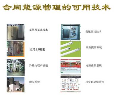 合同能源管理在節(jié)能減排中的應(yīng)用實(shí)踐與能源管理分析
