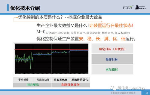智能生產(chǎn)與節(jié)能優(yōu)化控制技術(shù)在“兩高一低”傳統(tǒng)制造業(yè)能源管理中的應(yīng)用