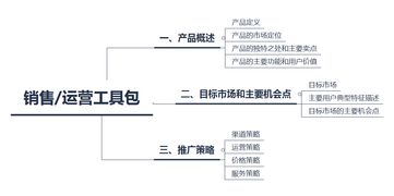 實踐中淬煉 構建高效產品管理體系與工程管理服務的雙輪驅動
